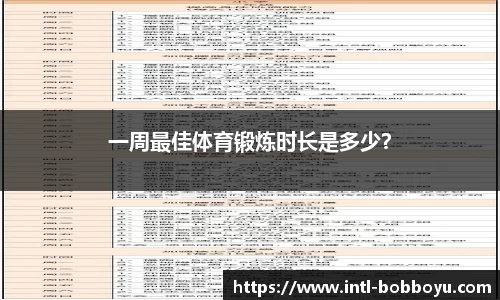 一周最佳体育锻炼时长是多少？